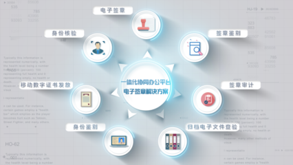 福建省電子信息集團 推動互聯(lián)網信息服務創(chuàng)新發(fā)展的關鍵力量